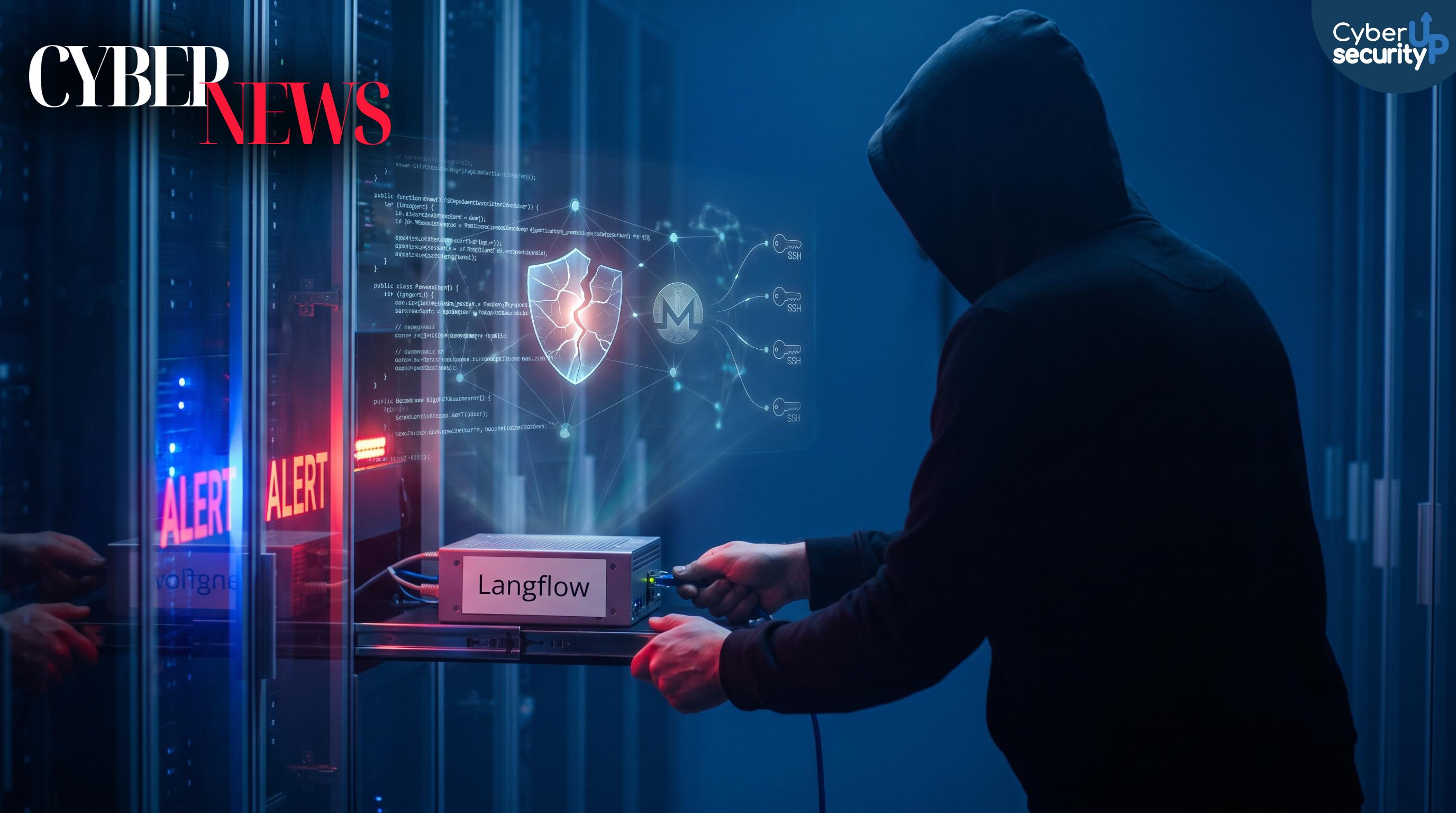 CVE-2026-33017 colpisce Langflow: AI esposte trasformate in miner Monero, attacchi cryptojacking in crescita