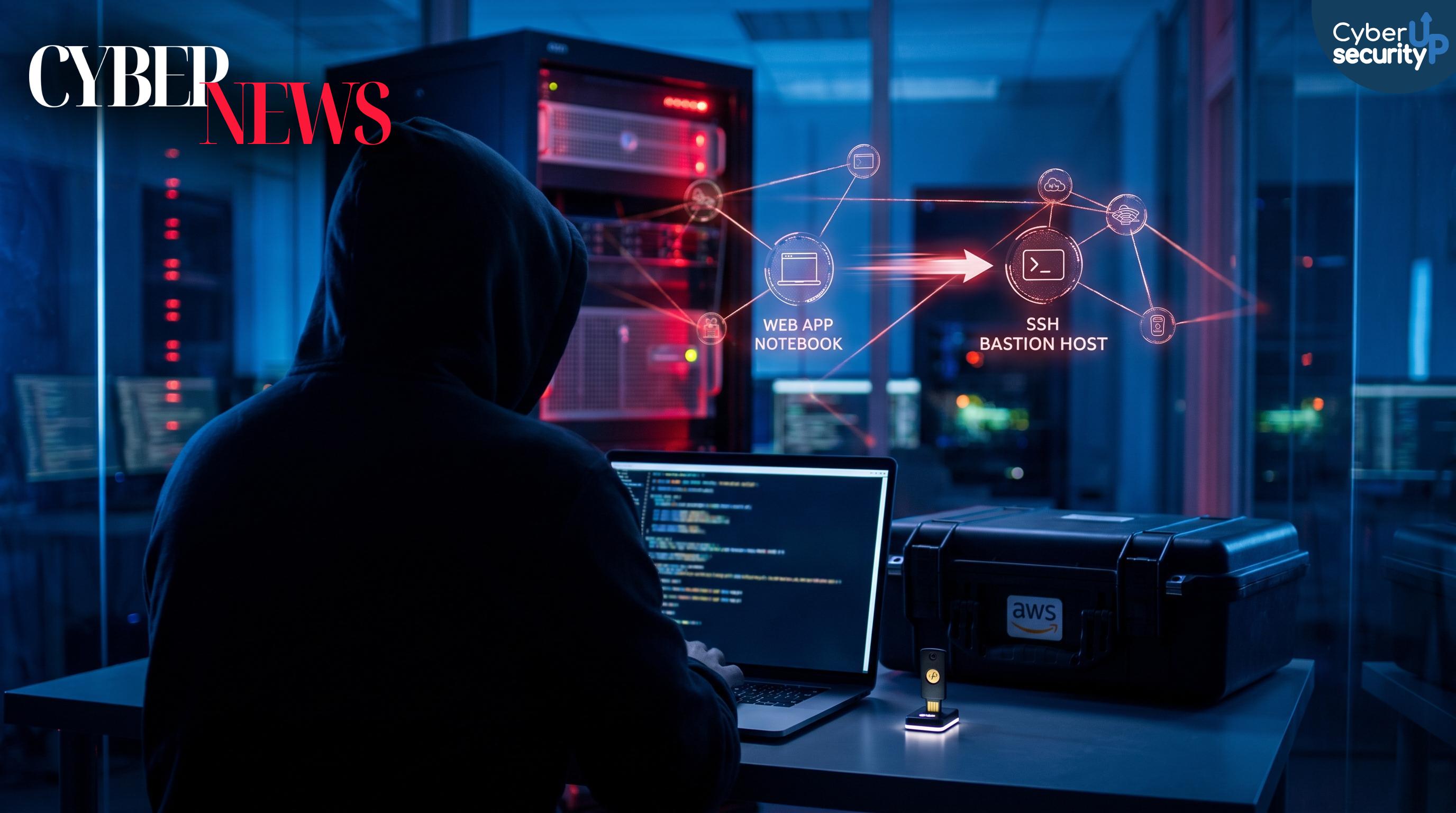 Marimo CVE-2026-39987: RCE lampo, segreti AWS rubati e bastion violato in pochi secondi