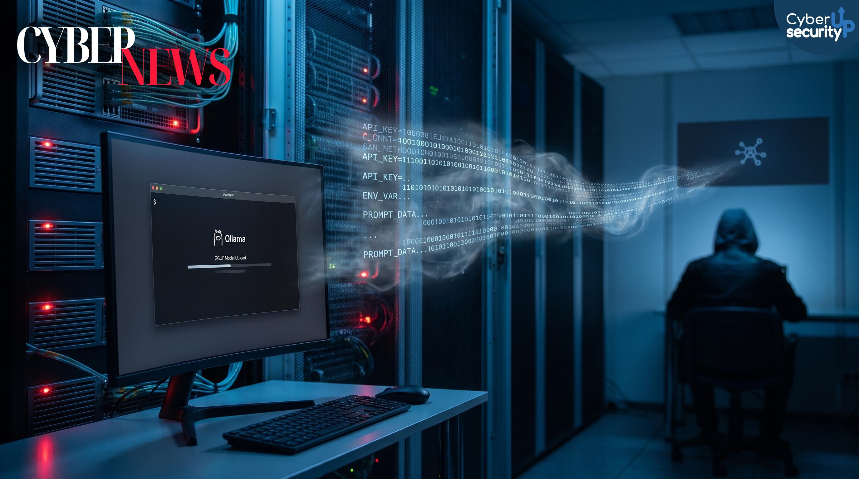 Ollama sotto attacco: CVE-2026-7482 consente furto dati via GGUF senza autenticazione (CVSS 9.1)